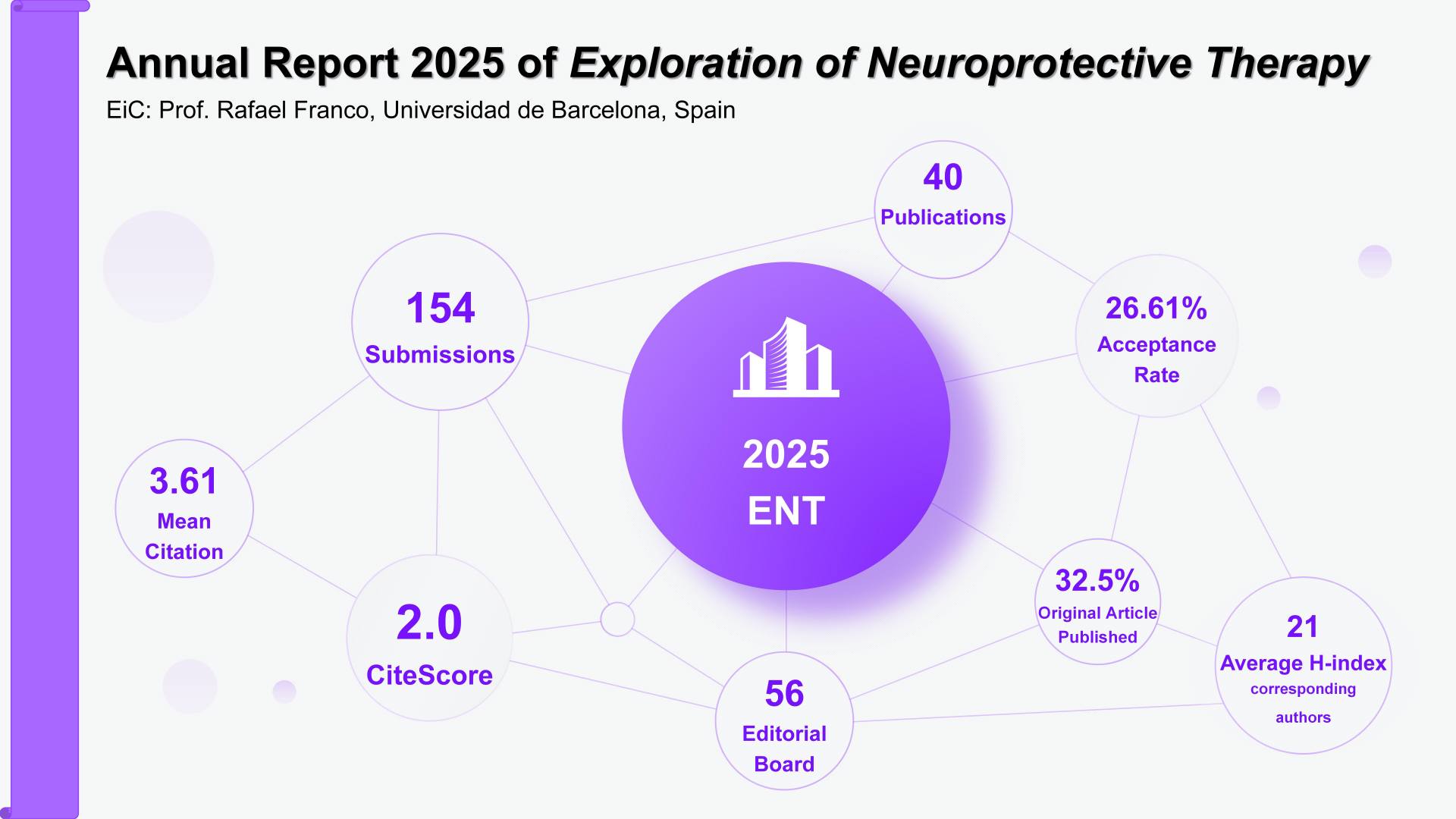 2025 ENT 年报简图_02(1).jpg